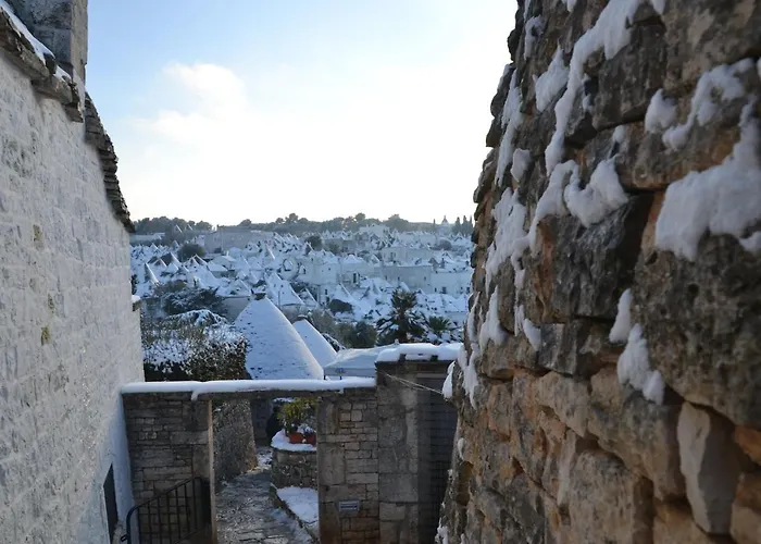Terrazza Sui Trulli