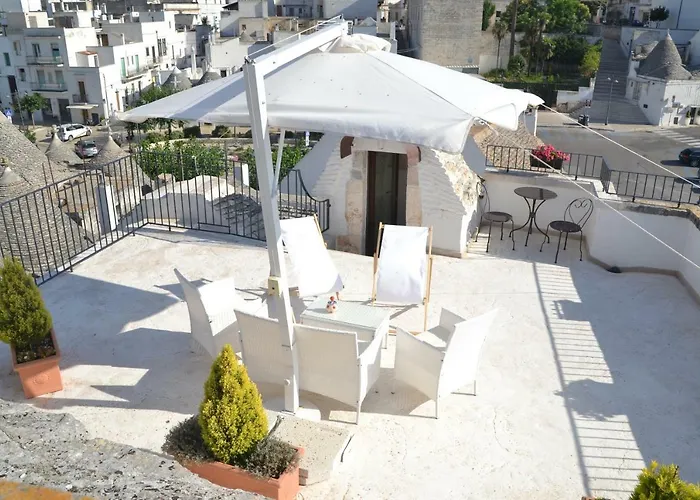 Terrazza Sui Trulli